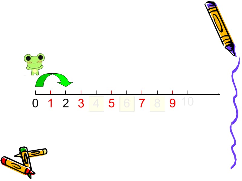 苏教版一年级上册数学期中复习.ppt_第2页