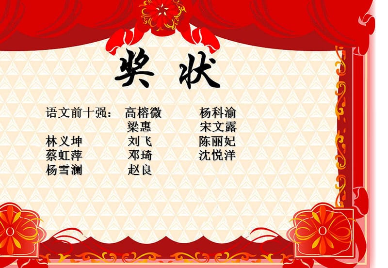 高一第一次月考班会总结课件ppt.ppt_第3页