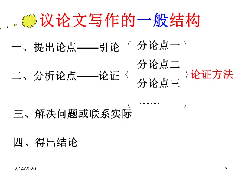 议论文结构列提纲.ppt_第3页