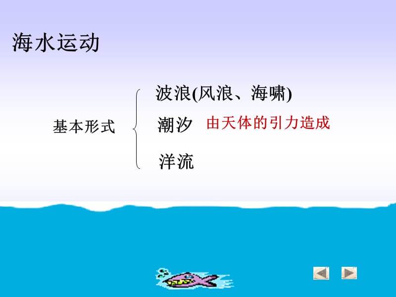 高一地理《洋流》PPT课件.ppt_第2页