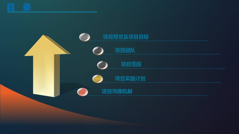 项目启动会议模板.ppt_第2页