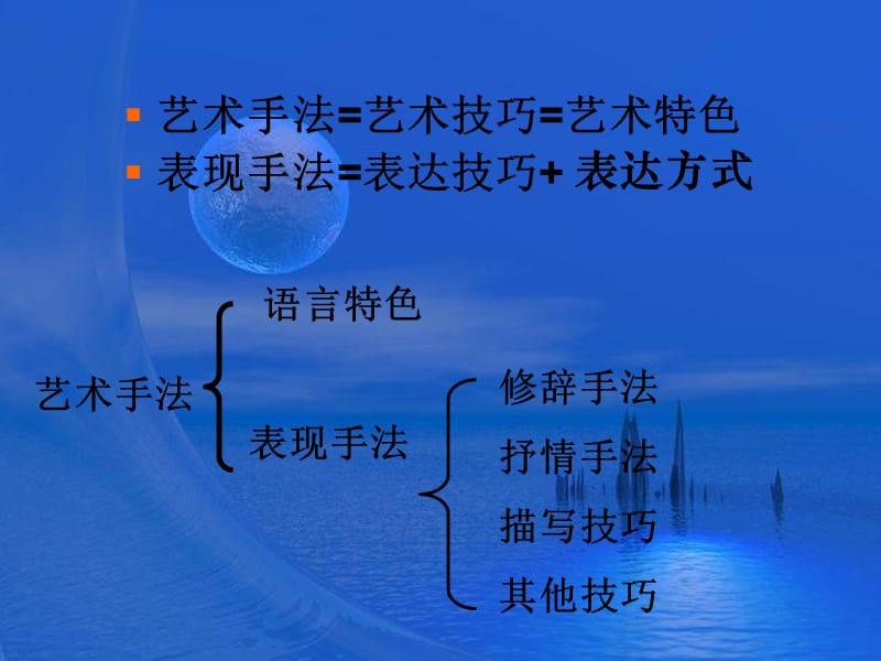 诗歌抒情方式赏析.ppt_第2页