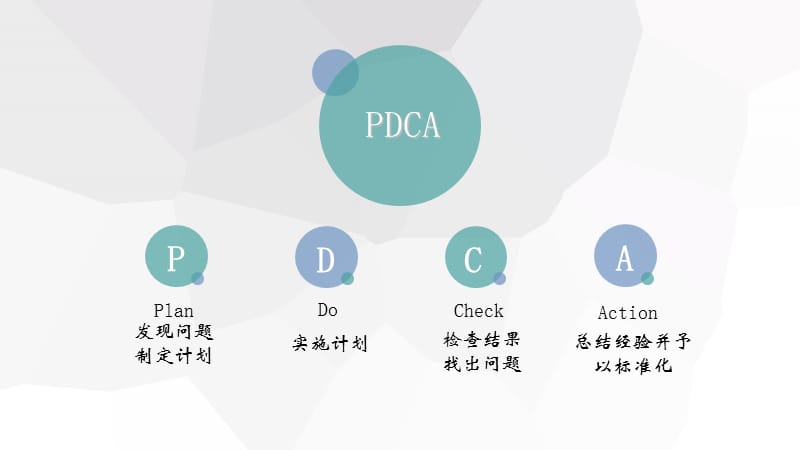 超声科危急值PDCA.ppt_第2页