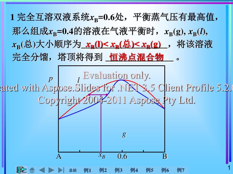 《相平衡作业答案》PPT课件.ppt_第1页