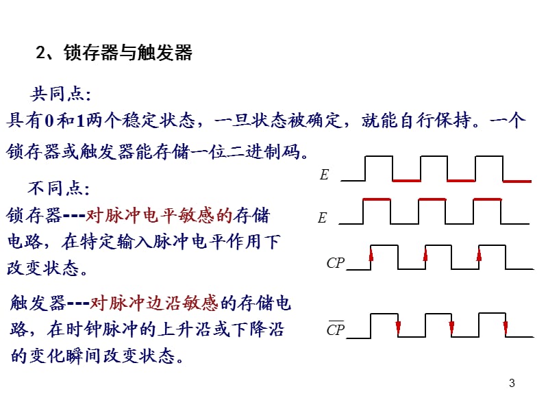锁存器和触发器的初态与次态和波形图绘制.ppt_第3页