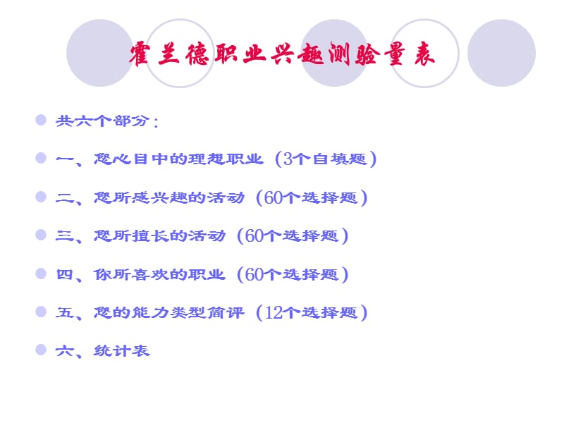 霍兰德职业兴趣测评量表完整版.ppt_第1页