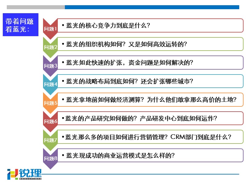 蓝光深度研究报告.ppt_第3页