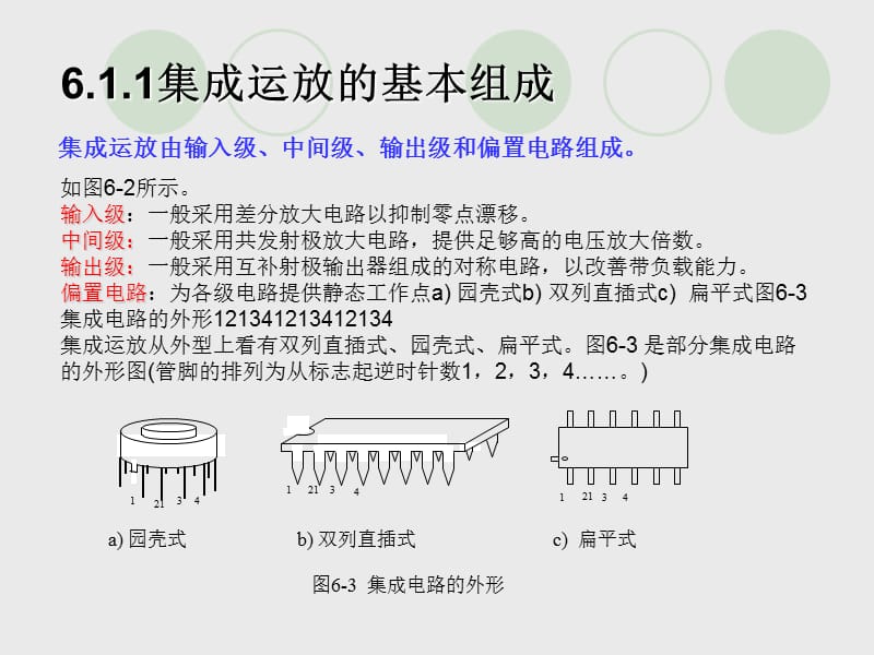 集成运算放大器的基础知识图解.ppt_第3页