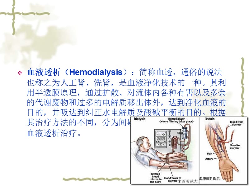 血液透析病人的护理.ppt_第3页