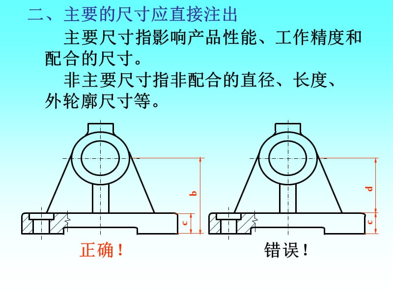 零件图的尺寸标注.ppt_第3页