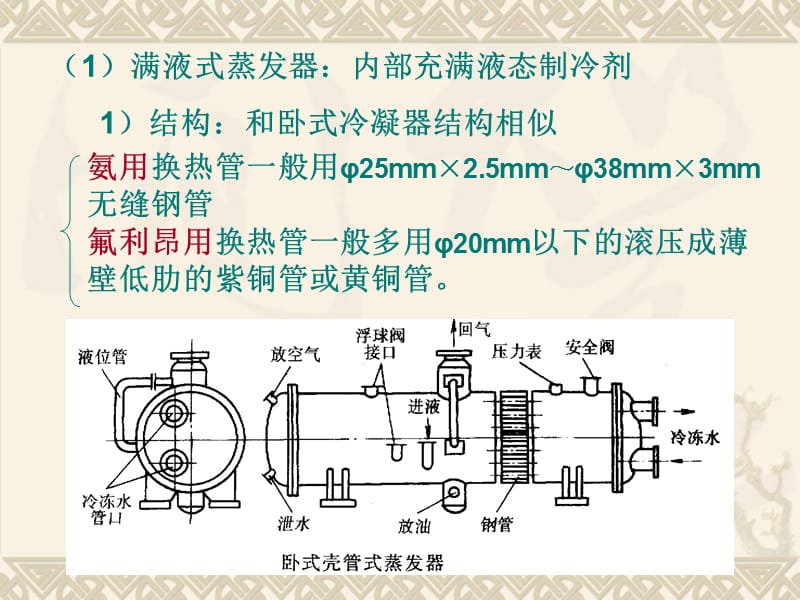 蒸汽压缩式制冷循环四大部件之三蒸发器.ppt_第3页