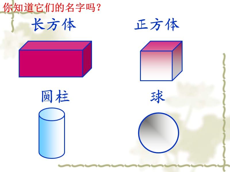 西师版一年级数学上《认识图形》课件.ppt_第2页