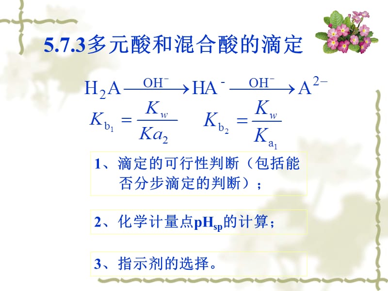 《酸堿滴定法》PPT課件.ppt_第1頁(yè)