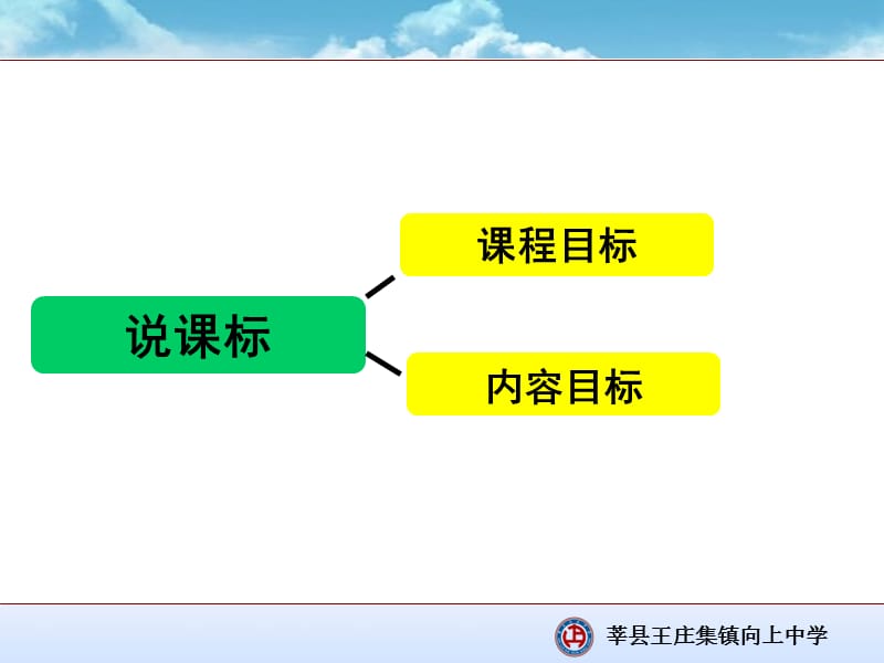 语文说课标说教材课件.ppt_第3页