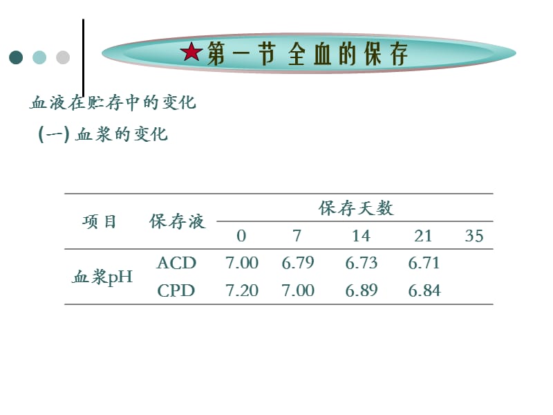 血液及其成分的保存、运输和领发.ppt_第3页