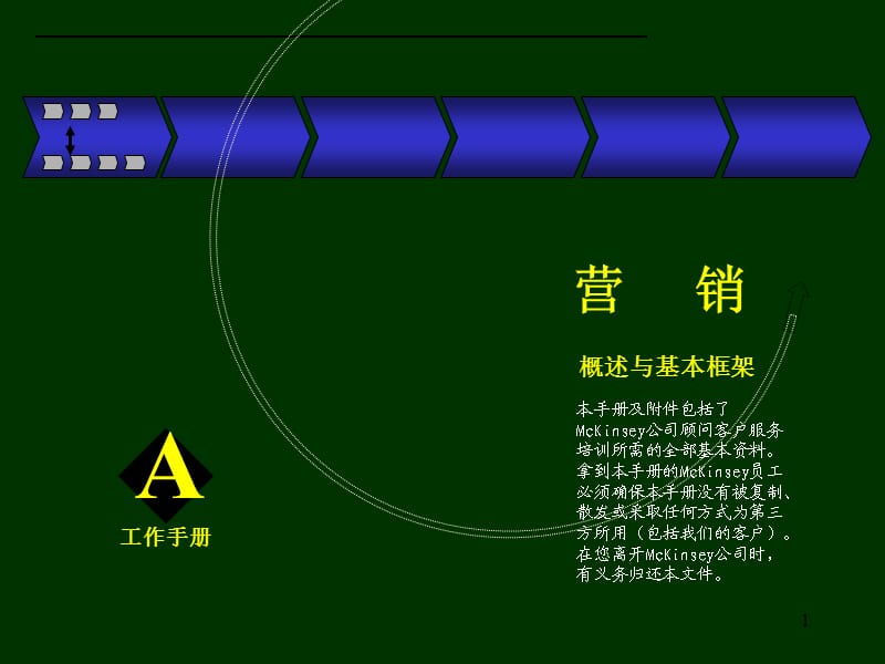 赢在营销经典实用课件：麦肯锡营销咨询手册.ppt_第1页