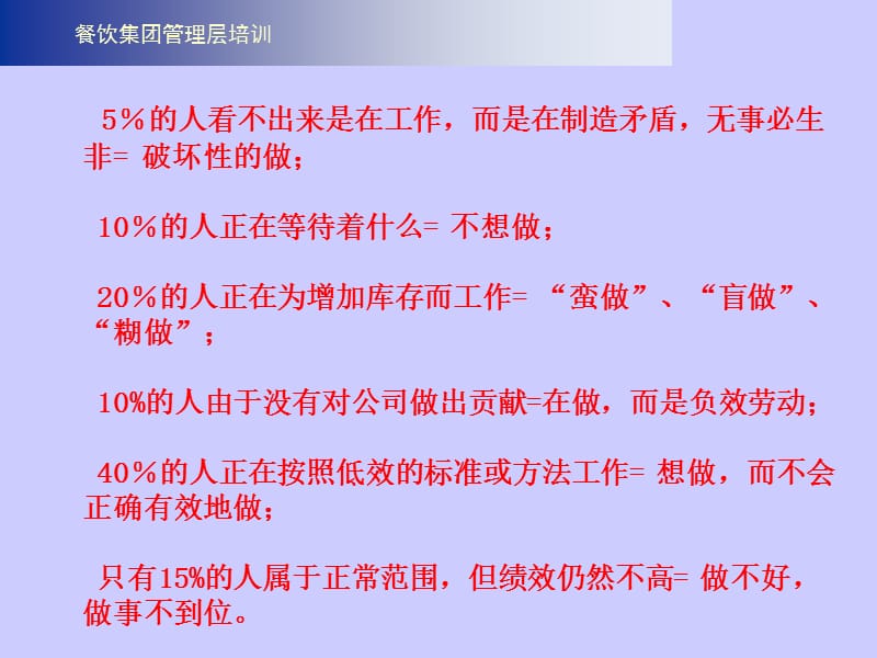 餐饮管理人员培训PPT.ppt_第3页