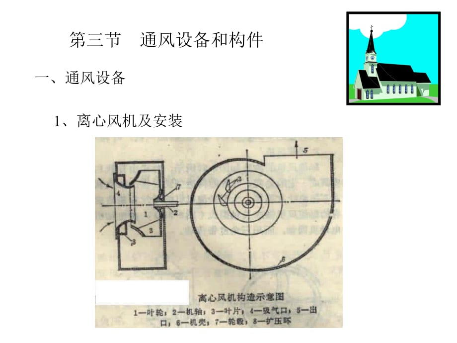 《通风设备与安装》PPT课件.ppt_第1页