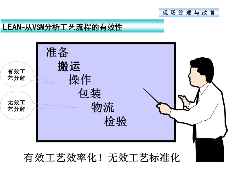 设备稼动率(实用版).ppt_第3页