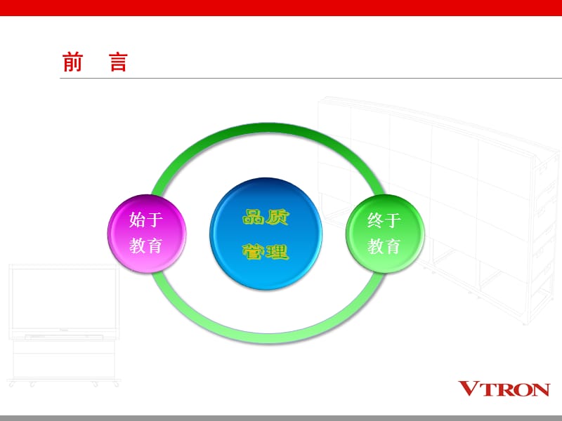 质量意识培训课件.ppt_第2页