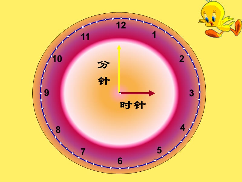 钟表上的角度问题.ppt_第2页