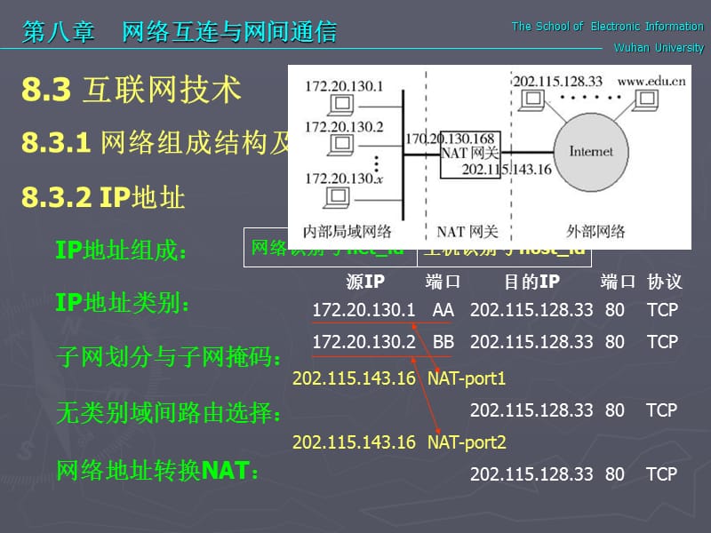 计算机通信与网络教程.ppt_第3页