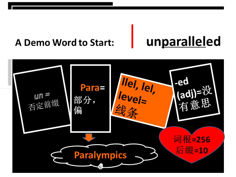 英语词根词缀学习.ppt_第2页