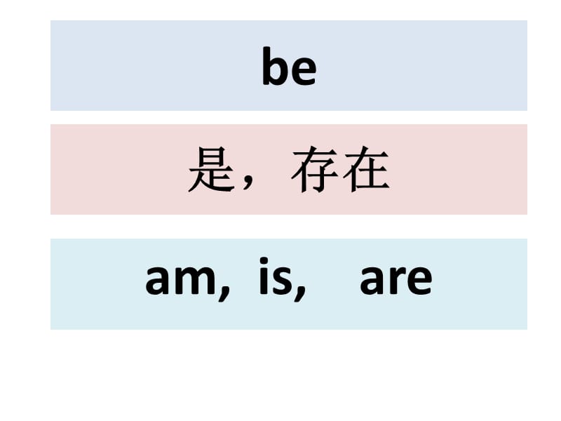 英语人称代词讲解.ppt_第3页