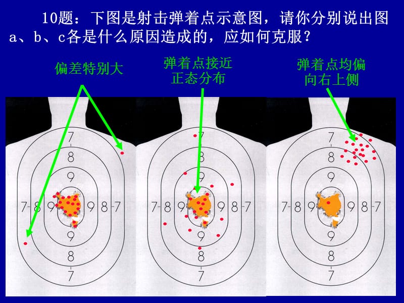 自动检测技术及应用课后习题答案(有大题).ppt_第3页