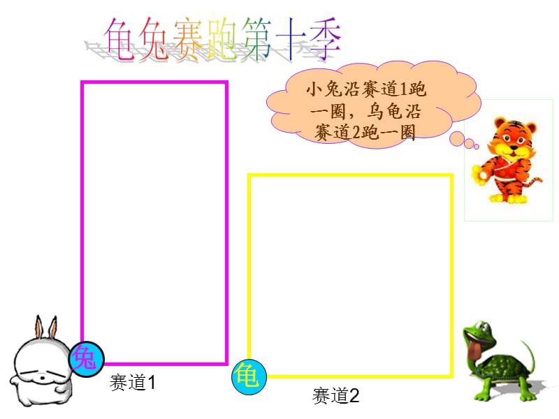 苏教版三年级上册《长方形和正方形周长的计算》.ppt_第3页