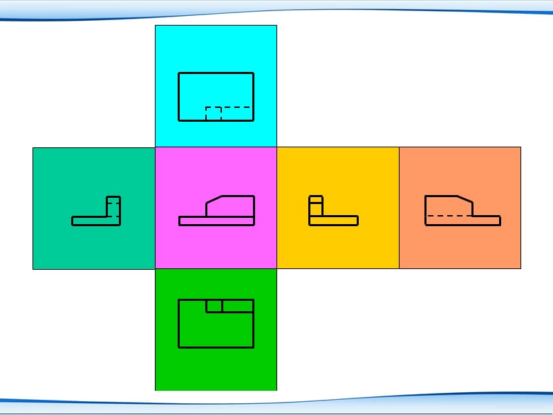 零件常用表达方法.ppt_第3页