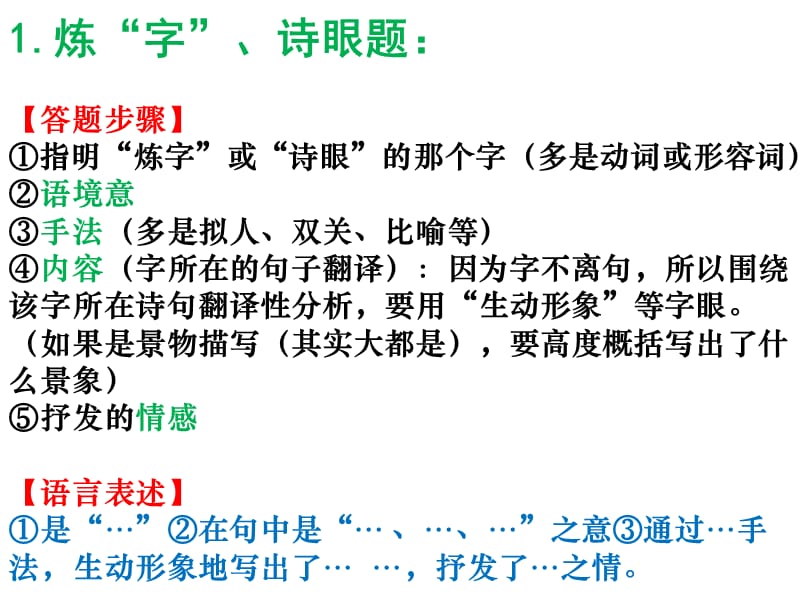 诗词鉴赏炼字炼句.ppt_第2页