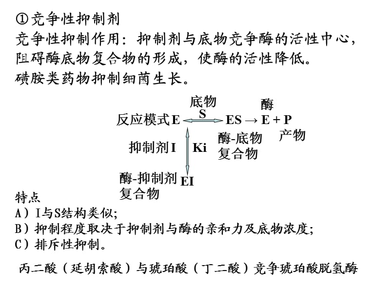 药物设计学(酶抑制剂含实例).ppt_第3页