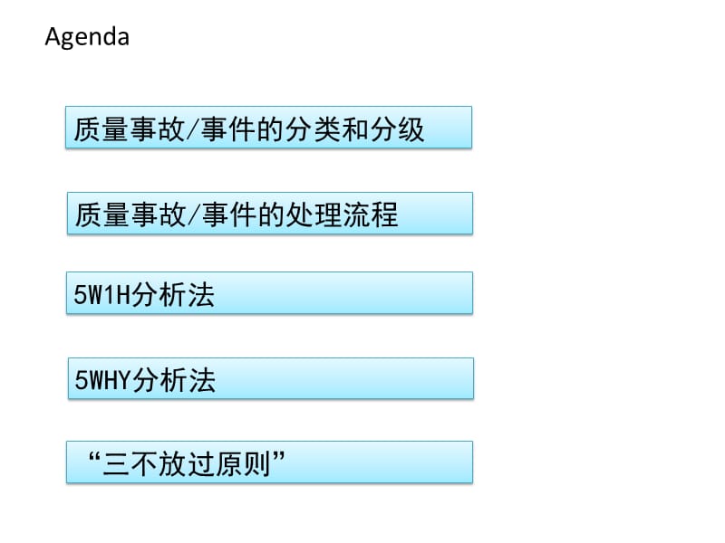 质量事故、事件的报告和处理.ppt_第2页