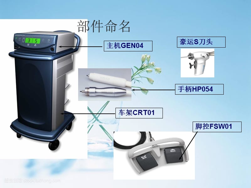 超声安全刀的使用方法及注意事项.ppt_第3页