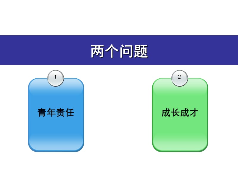 青年责任与成长成才.ppt_第2页