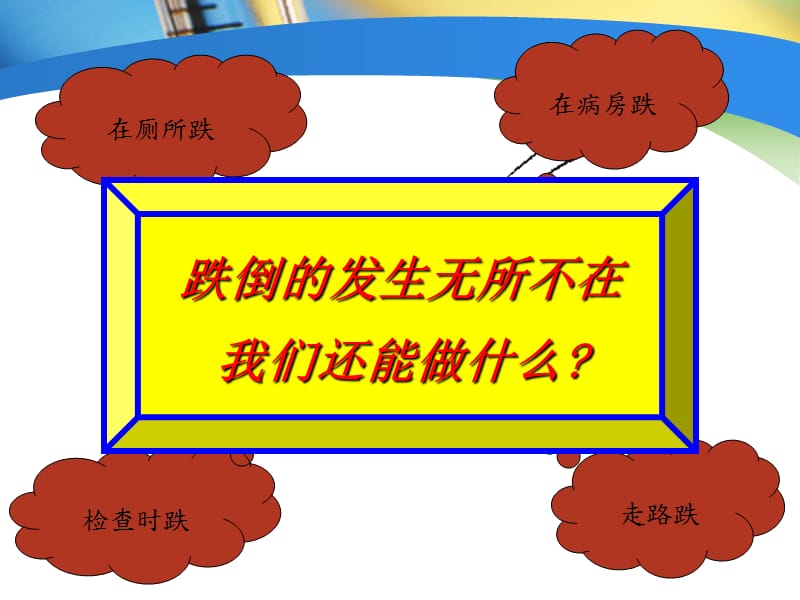 跌倒与坠床的防范管理.ppt_第2页