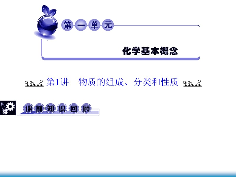 《物质的组成、分类和性质》.ppt_第1页