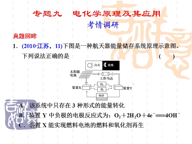 電化學(xué)原理及其應(yīng)用.ppt_第1頁(yè)