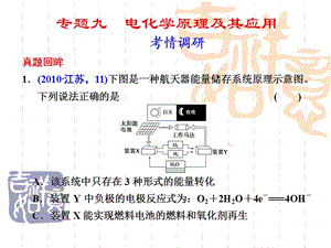 電化學(xué)原理及其應(yīng)用.ppt