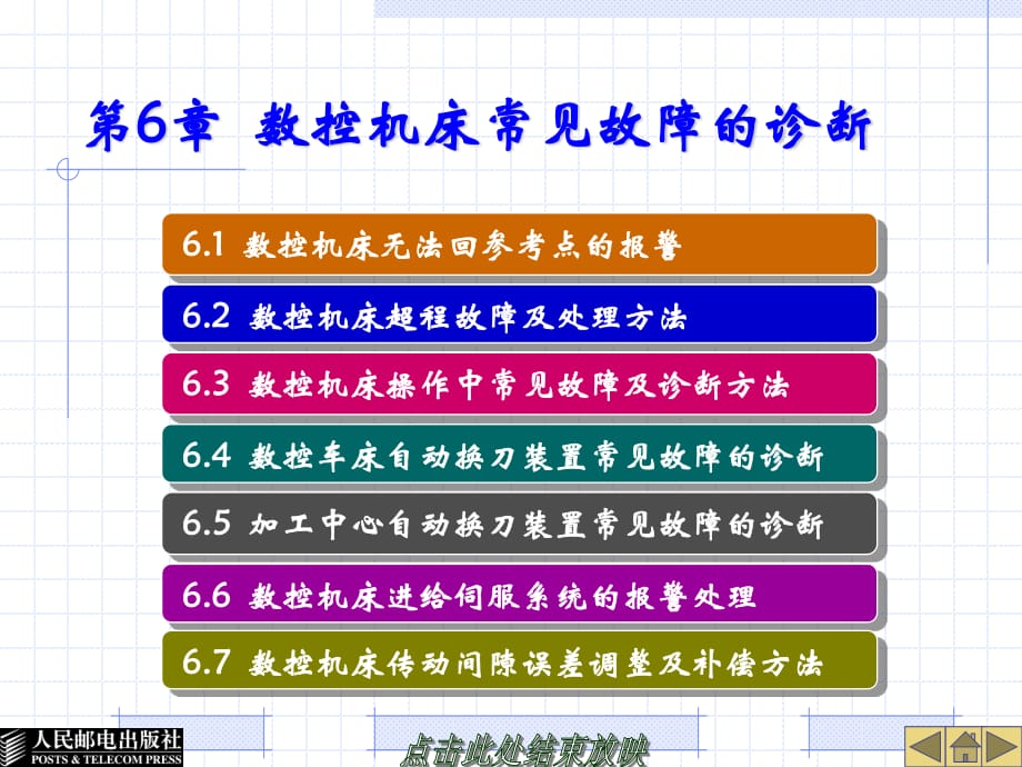 数控机床常见故障的诊断.ppt_第1页