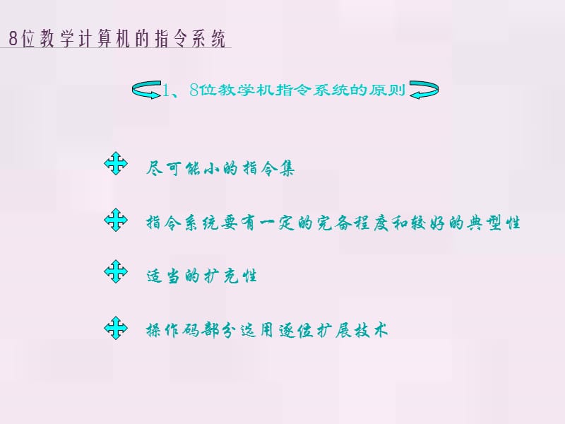 位教学计算机的指令系统.ppt_第1页