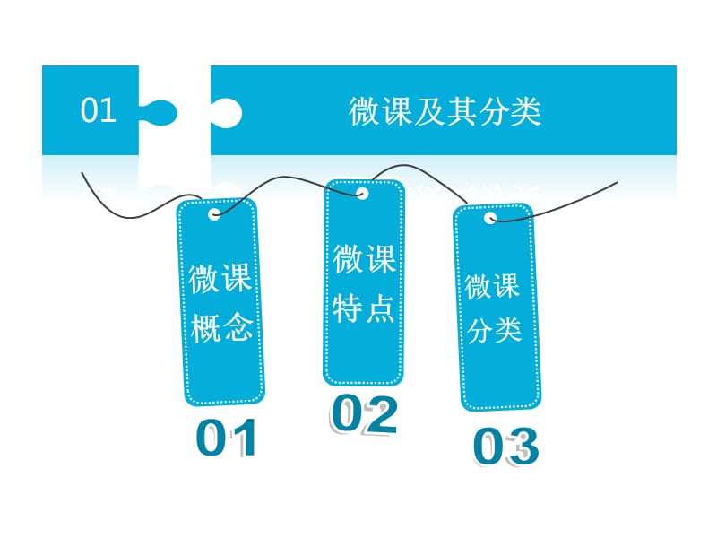 慕课课程建设和使用.ppt_第3页