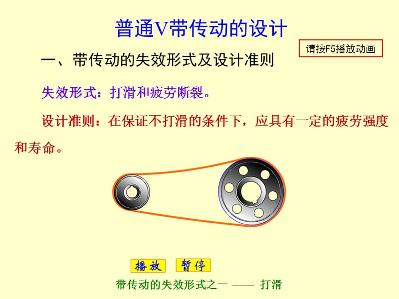 帶傳動設計技巧(很實用的).ppt_第1頁