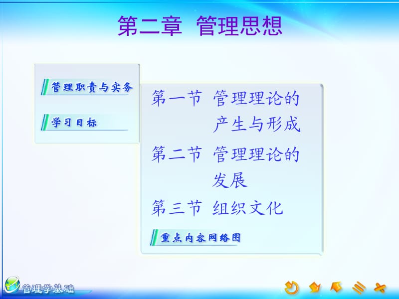 单凤儒的管理学课件很经典.ppt_第1页