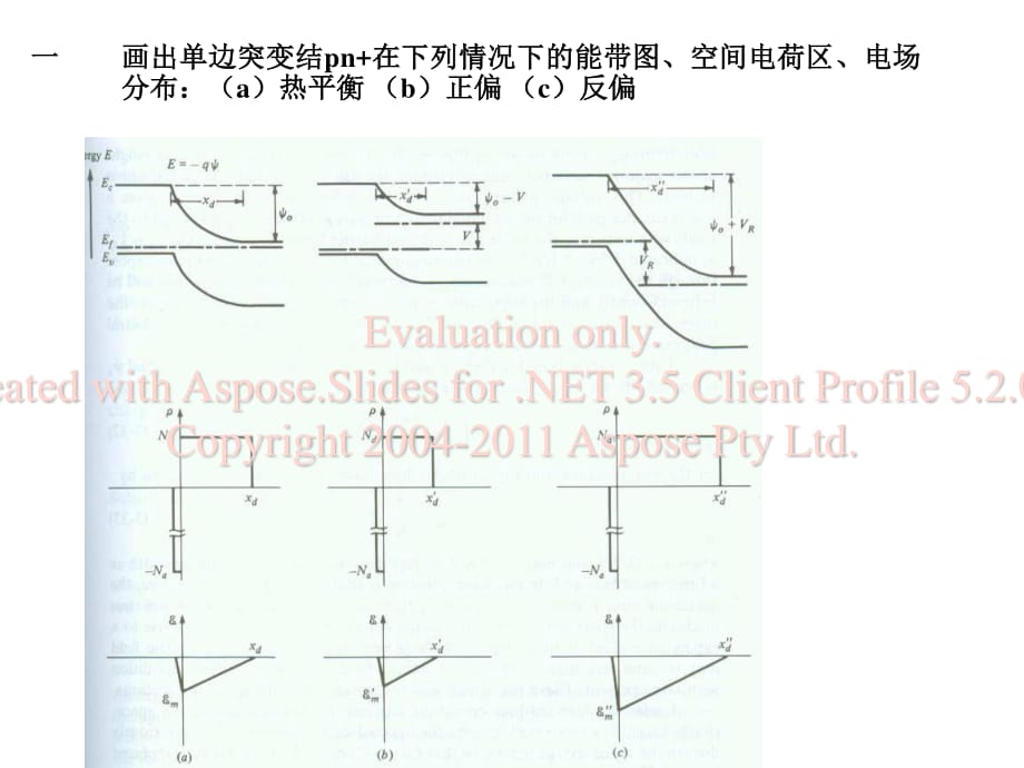 半導(dǎo)體器件第二章答案.ppt_第1頁