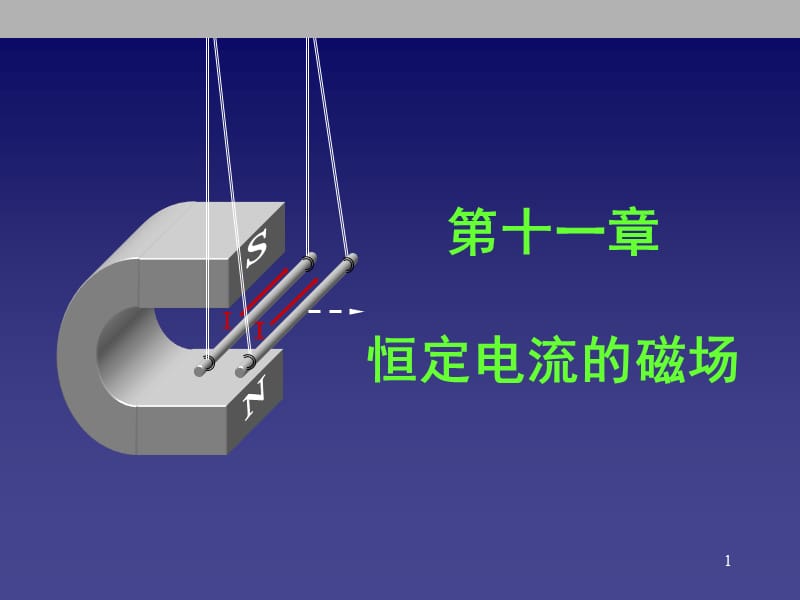 大学物理-第11章-恒定电流的磁场.ppt_第1页