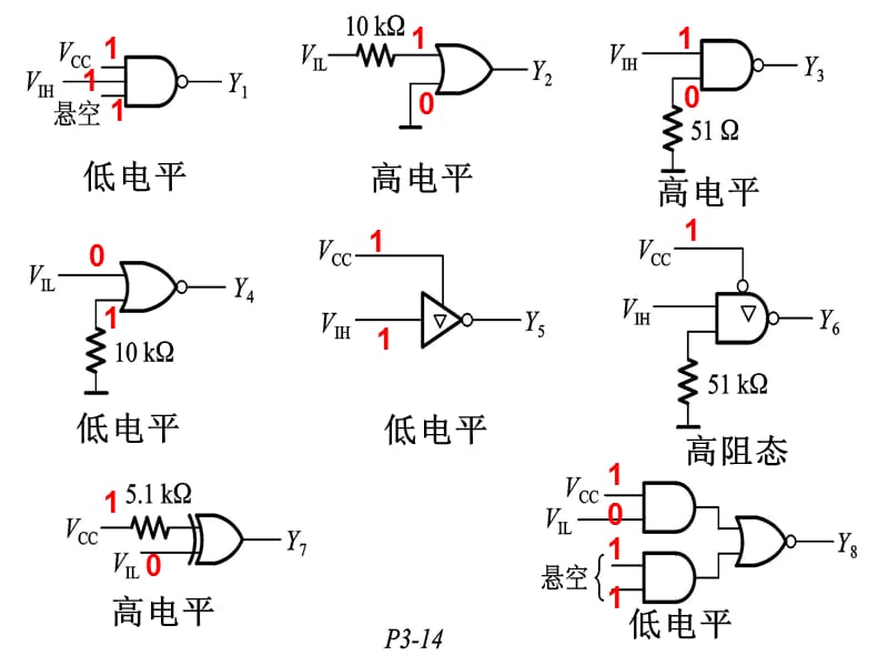 數(shù)電答案第3-4章作業(yè).ppt_第1頁(yè)