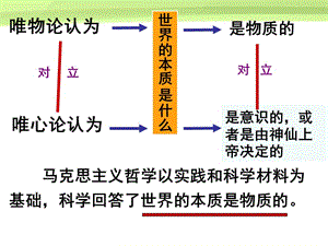 《世界的物質(zhì)性》課件.ppt