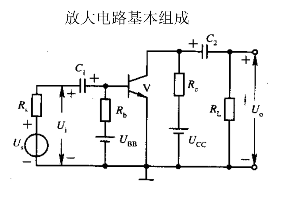 放大电路分析和步骤.ppt_第1页